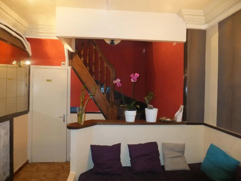 Pacific Hotel Paris